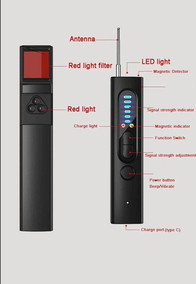 New Wireless Signal Infrared Detector